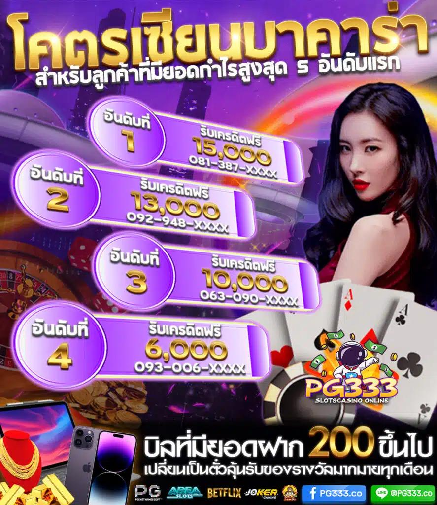 123cash slot คาสิโนอันดับหนึ่ง เติมเต็มความสนุกด้วยโบนัสฟรีล่าสุด