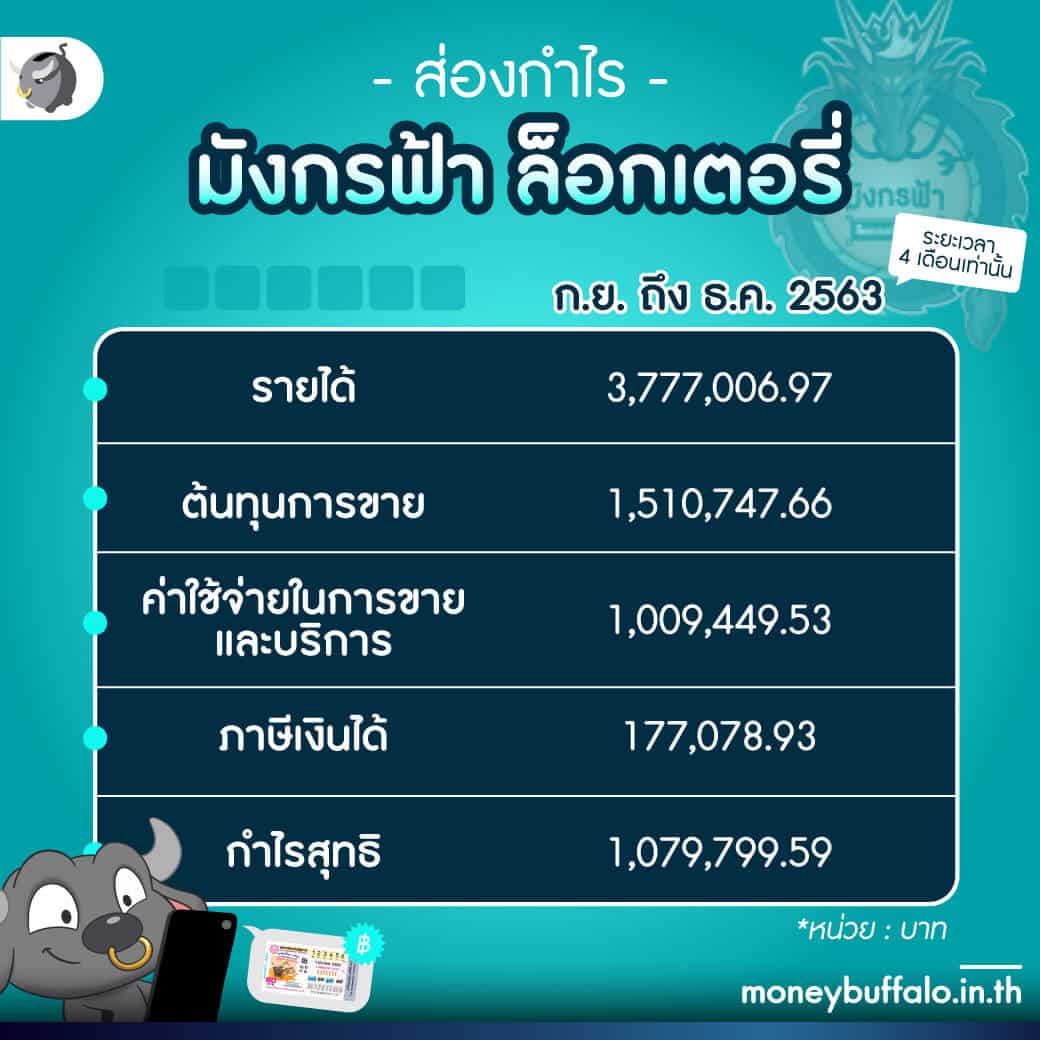 123win88 คาสิโนครบวงจร ระบบฝากถอนเร็ว ครบเครื่องที่สุดในไทย