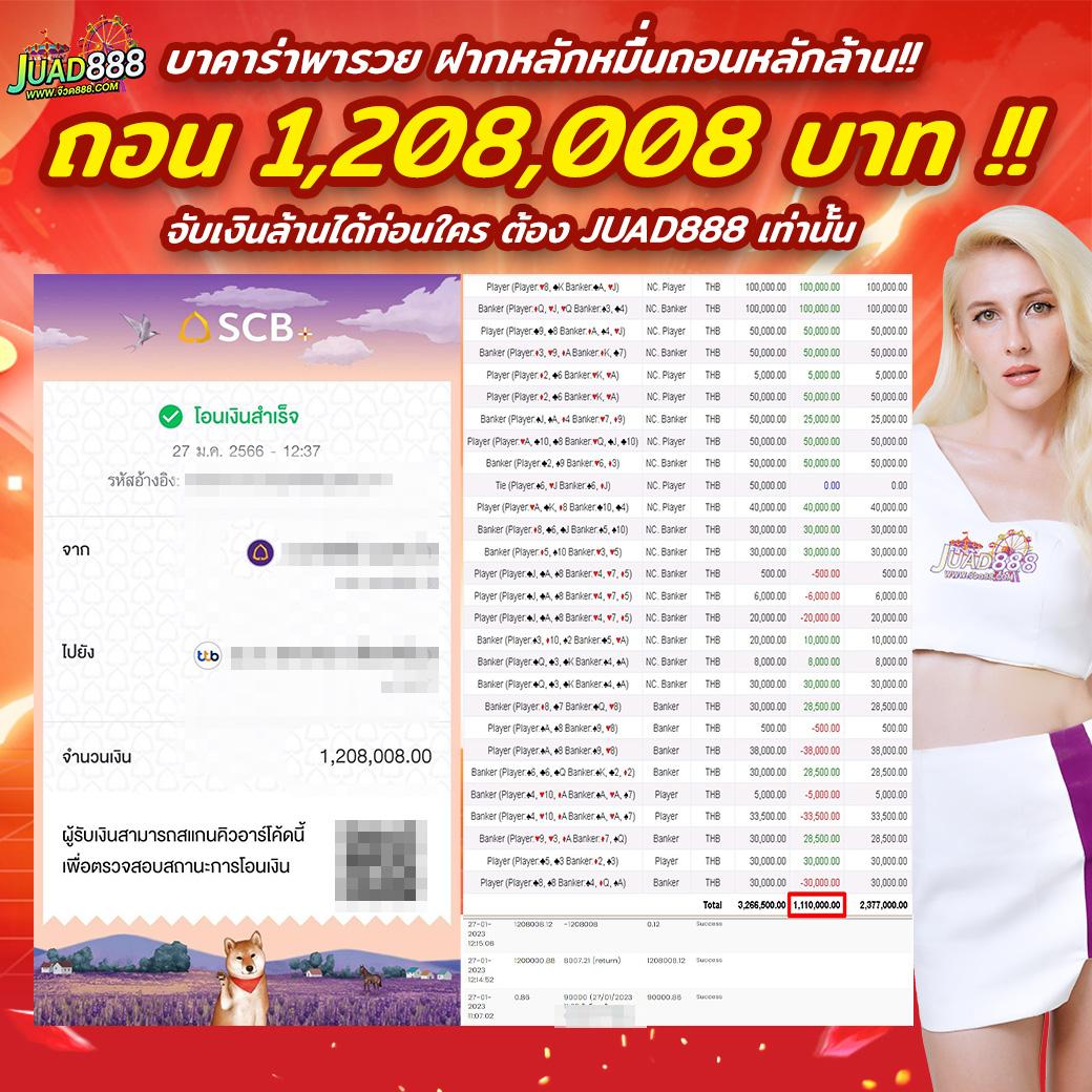 15 รับ 100 ล่าสุด รวมโปรโมชั่นเด็ดแห่งปี 2023