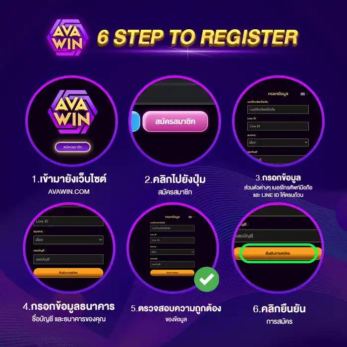 818 คาสิโนออนไลน์เปิดใหม่ ระบบทันสมัย โบนัสเต็มแม็กซ์ ปี 2024