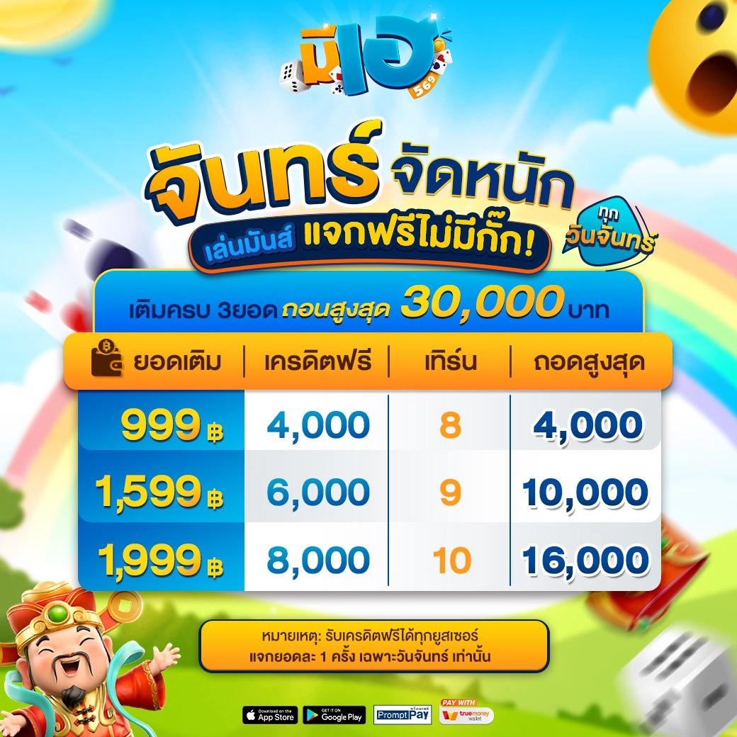 Max878 คาสิโนออนไลน์อันดับต้น ๆ รวมเกมสล็อตเกมดังใหม่ล่าสุด