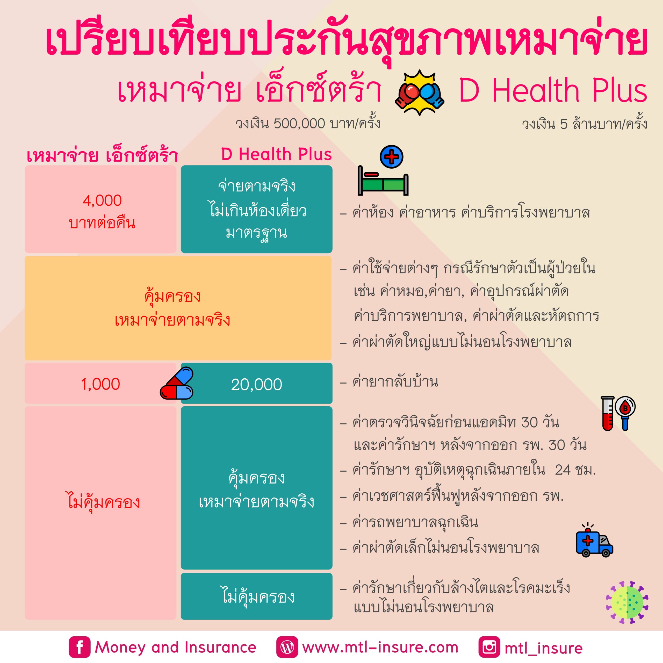 Saiboon Slot คาสิโนออนไลน์สุดฮิต รวมเกมได้เงินจริงแห่งปี2024