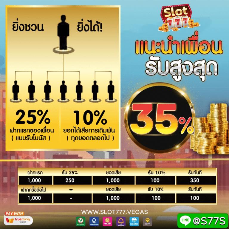 Slot XO ผู้นำด้านคาสิโนออนไลน์ รวมเกมสล็อตแตกง่ายที่สุดในไทย