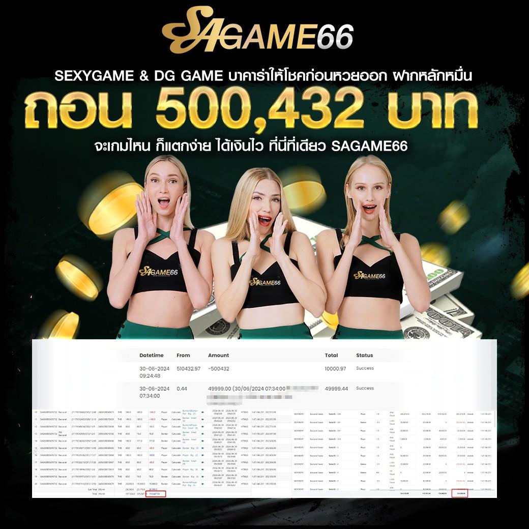 d199สล็อต แพลตฟอร์มเกมเดิมพันสุดล้ำ พร้อมเทคนิคเอาชนะก้าวหน้า