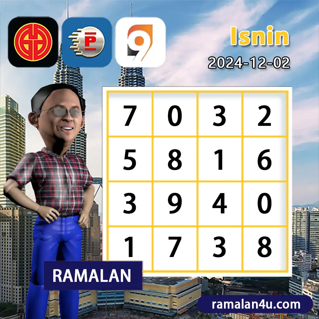 pg slot เครดิต ฟรี สุดยอดเกมสล็อตมาแรง พร้อมโปรโมชั่นสุดคุ้ม