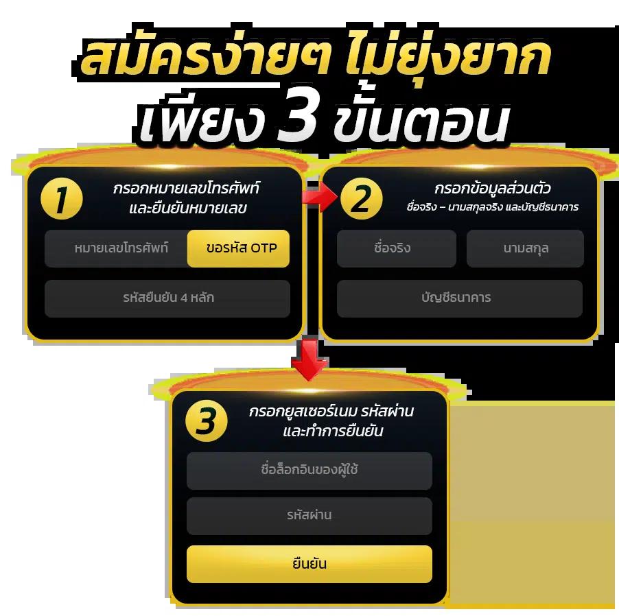 slot ฝาก 1 รับ 50 ล่าสุด โปรโมชั่นใหม่ล่าสุด เข้าถึงง่าย ทำกำไรได้ดี