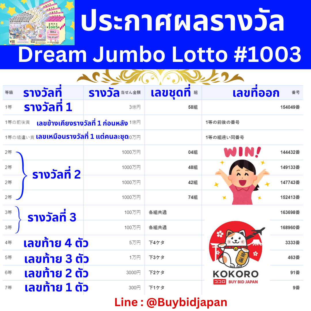 usa2468 คาสิโนที่ดีที่สุด พร้อมโปรโมชั่นล่าสุด 2024