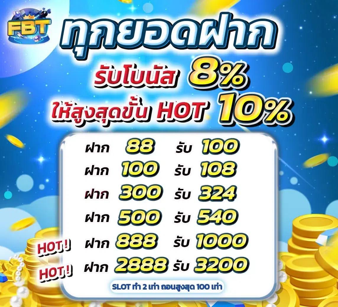 ติดต่อเว็บ lottovip ช่องทางมั่นใจ ในการเดิมพันยุคใหม่ 50-60 อักษร