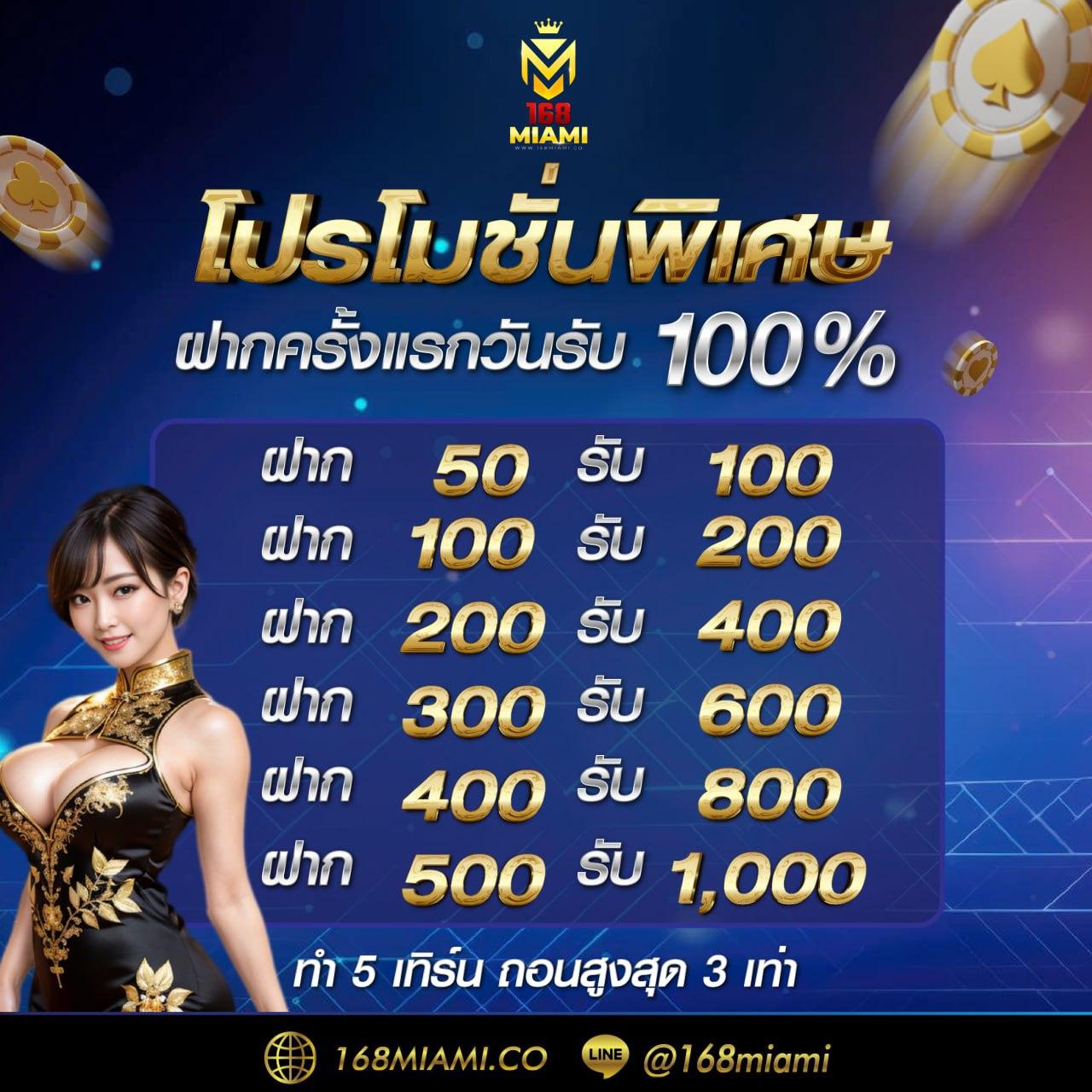 ถ่ายทอดสดผลบอลภาษาไทย แจกวิเคราะห์แม่นยำทุกแมทช์