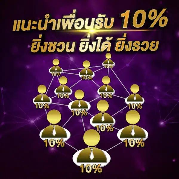 ทรูมันนี่วอลเล็ท เข้าสู่ระบบ ขั้นตอนง่ายปลอดภัยทันใจ