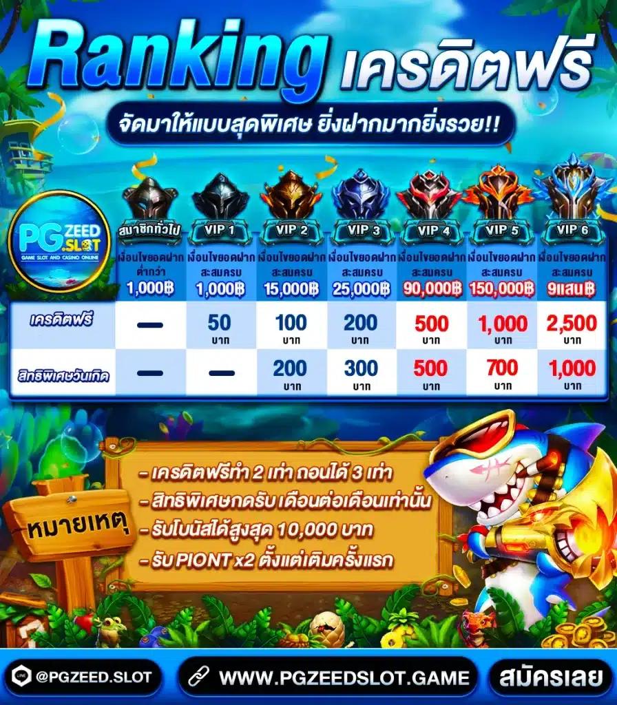 ทางเข้า sbobet ใหม่ล่าสุด ระบบเดิมพันอันดับหนึ่งในไทย