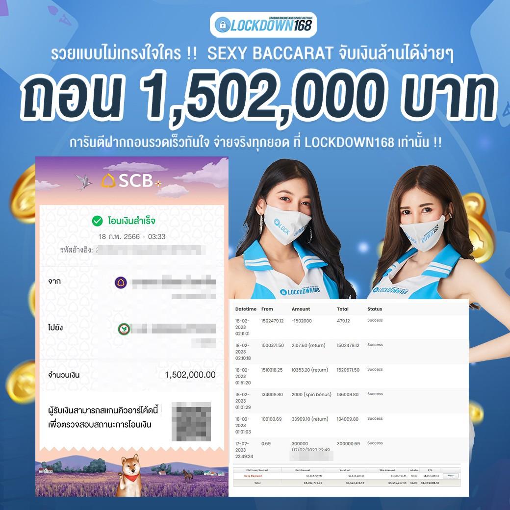 ผลบอลทีสกอร์ เว็บเดิมพันออนไลน์ อันดับหนึ่งในไทย 2024