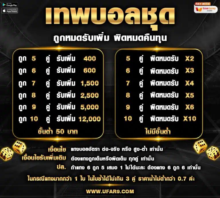 ผลบอลวันนี้ 888 เว็บตรง อัปเดตผลแม่นยำทุกเวลา
