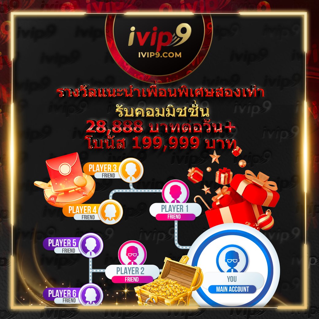 ผลฟุตบอลล่าสุด | วิเคราะห์ วิเคราะห์บอล โปรแกรมแม่นยำที่สุด