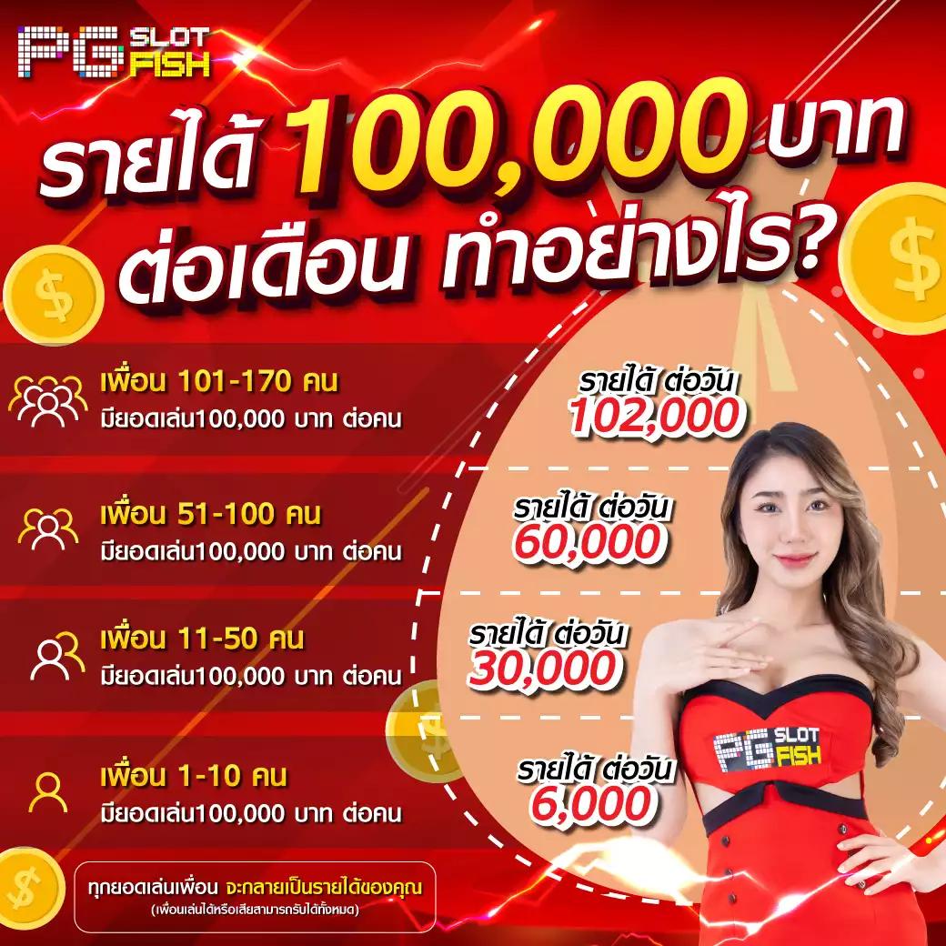 พนันสดลุ้นง่าย กับ ผลบอลสดli รวบรวมผลเร็วที่สุดในไทย