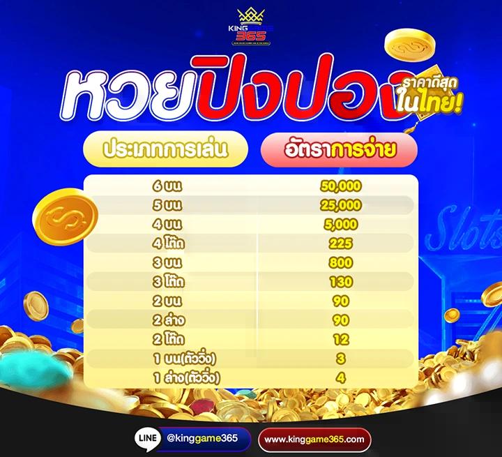 ฟรี เครดิตฟรีเช็คไอพี คาสิโนสุดฮิต ยอดนิยมแห่งปี