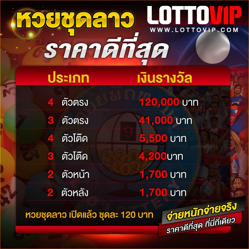 ยืนยันเบอร์ รับ เครดิตฟรี 188 โบนัสพิเศษสุดคุ้มในคาสิโนออนไลน์