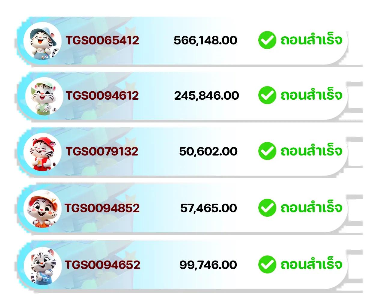 รวมเว็บ G2G ใหม่ล่าสุด แจกโบนัสสุดคุ้ม ครบทุกเกมเดิมพันออนไลน์