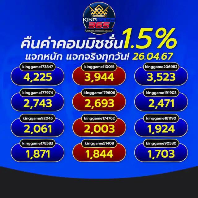 รวยเว็บ คาสิโนครบวงจร สมัครง่าย โปรโมชั่นสุดคุ้มในไทย