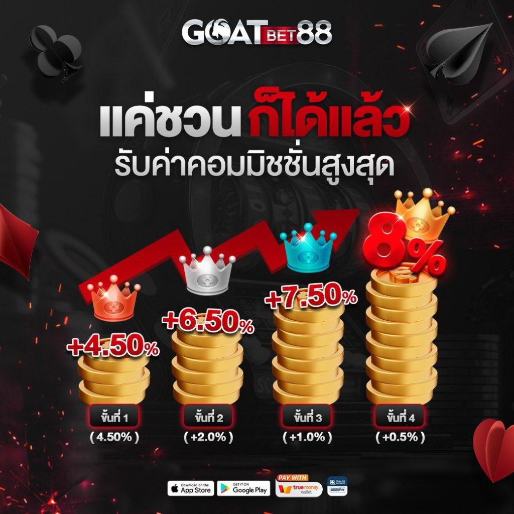 รายการบอลวันนี้ แทงบอลสดฟรี ครบทุกแมตช์ก่อนใครในไทย