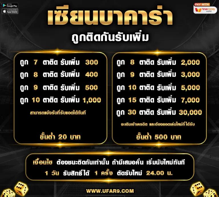 ลงทะเบียนเสร็จ รับเครดิตฟรี ล่าสุด เล่นง่าย จ่ายจริงในไทย