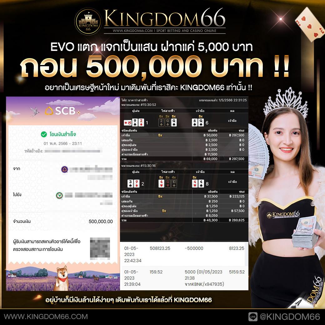 วิเคราะห์บอลวันนี้ทุกลีก ทุกคู่ สดจากสนามทั่วไทย