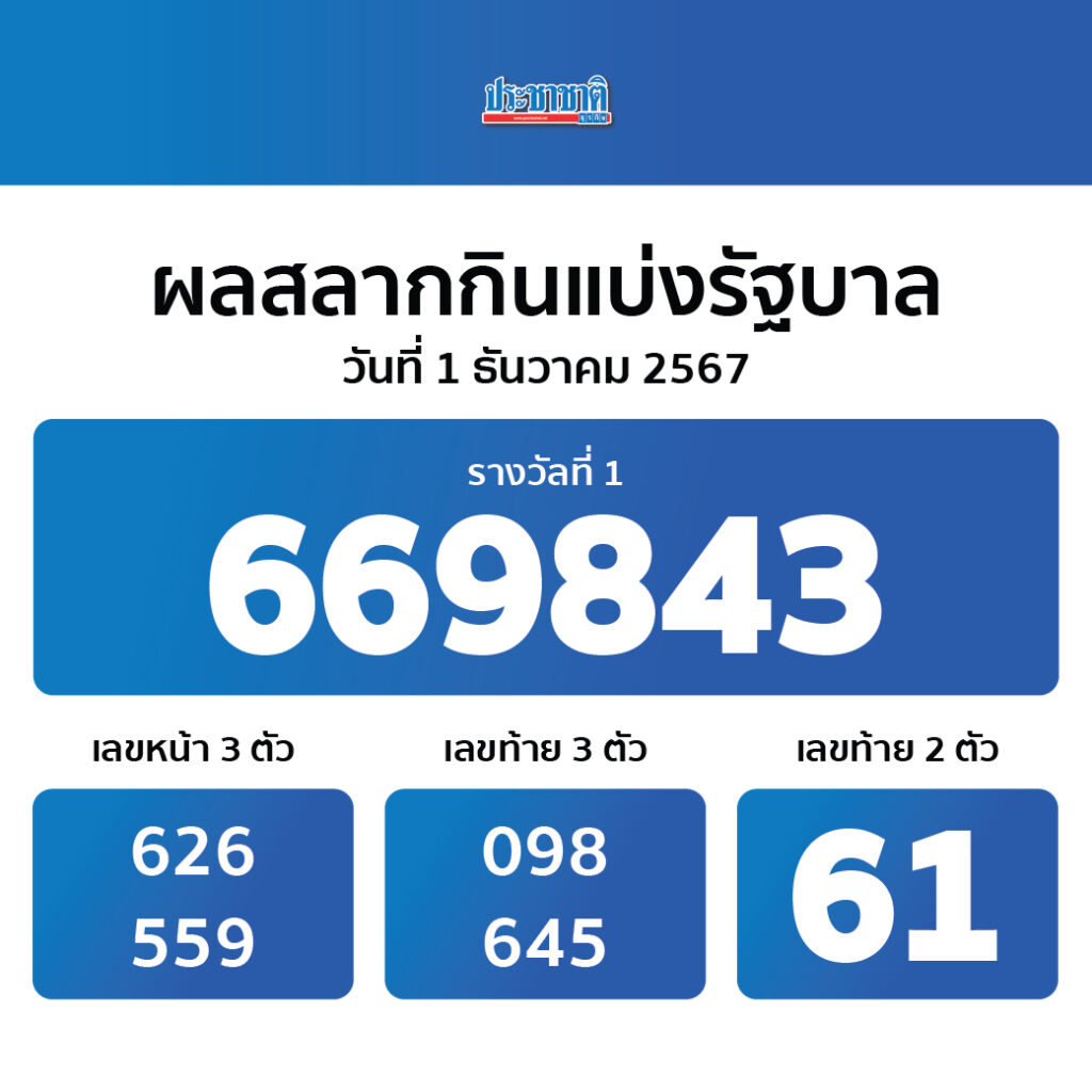 สูตรสล็อตแตกง่าย เดิมพันง่าย ศูนย์รวมเกมสล็อตสดใหม่ล่าสุด
