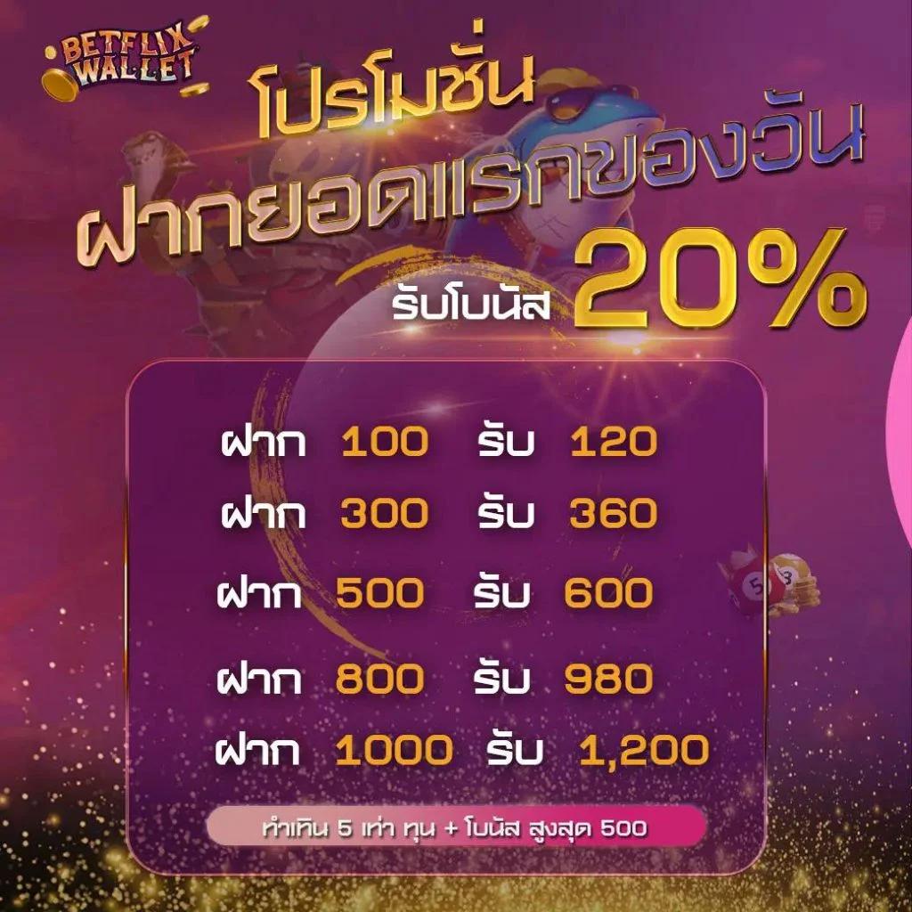 สนุกกับเกมคาสิโนออนไลน์ ผลบอลสดๆ888 พร้อมโปรโมชั่นพิเศษสุด