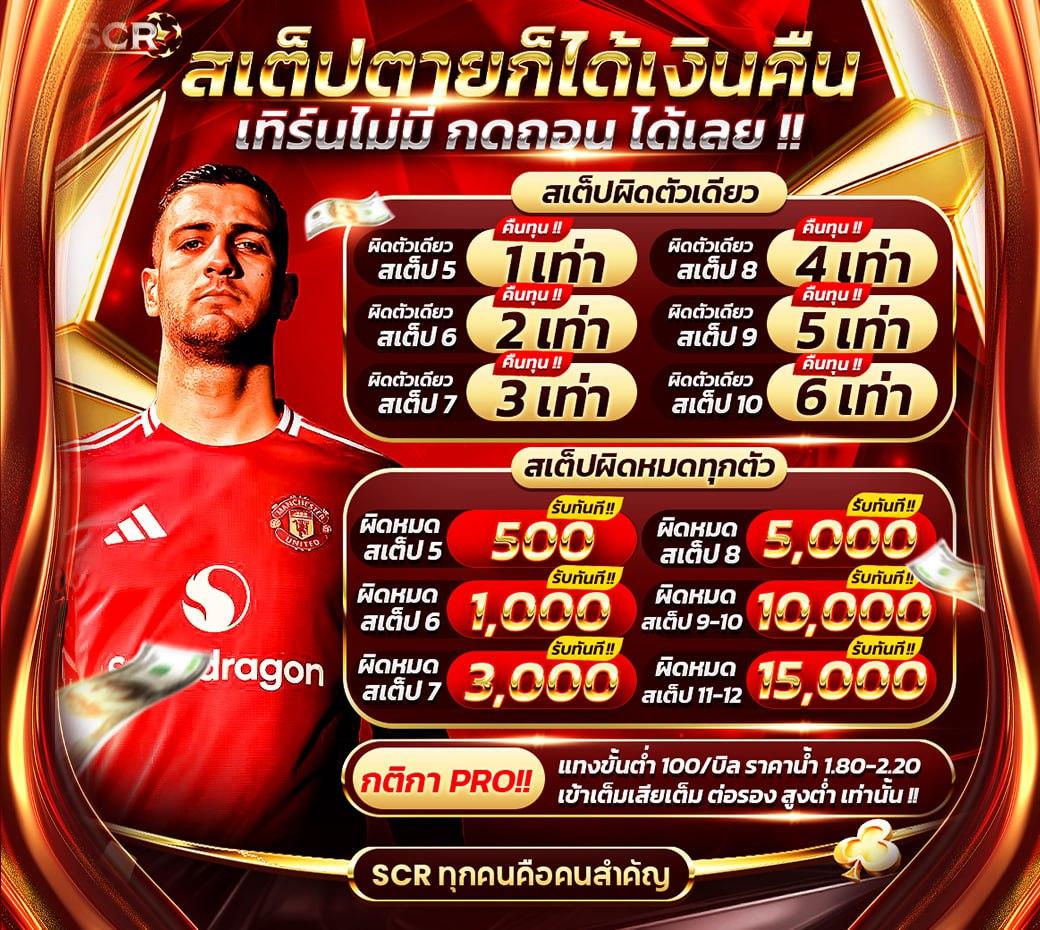 สมัคร รับ เครดิต ฟรี 100 ib888 รวมโปรโมชั่นสุดเร้าใจ จบในที่เดียว