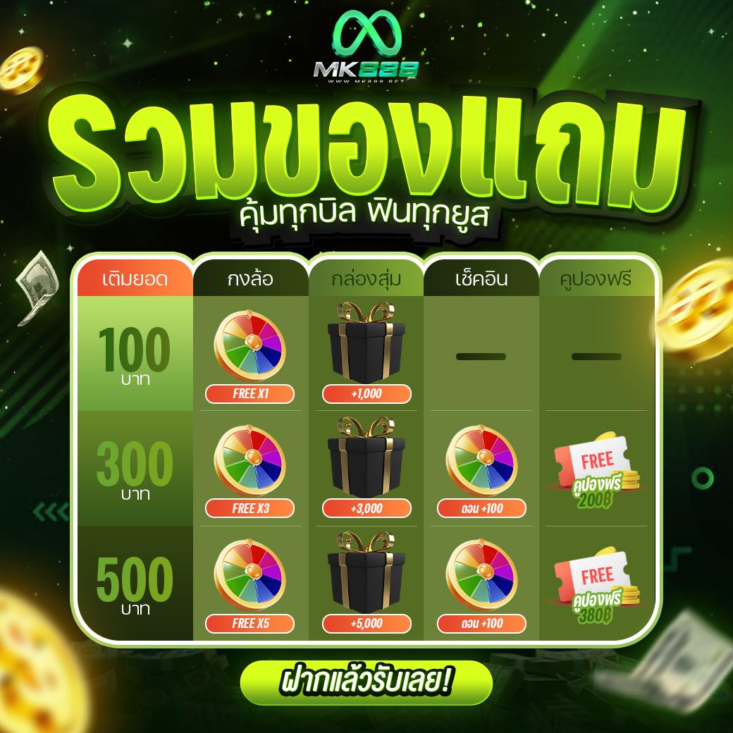 สมัครหวยออนไลน์888 แทงหวยง่าย จ่ายเต็ม ไม่อั้นไม่มีลิมิต