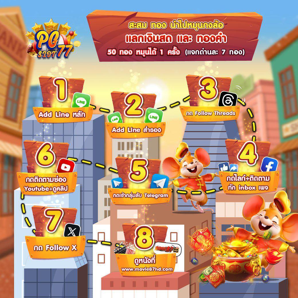 สล็อต168 เครดิตฟรี 50 เล่นง่าย จ่ายเร็ว ฝากถอนทันใจ ครบทุกเกม