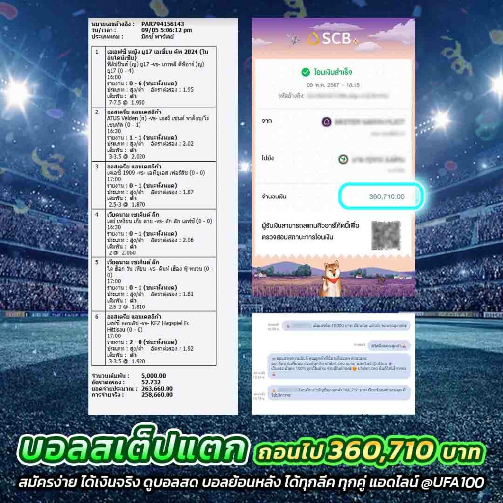 สล็อต 168 เว็บตรง แหล่งทำเงินสุดฮิตในไทย 2024