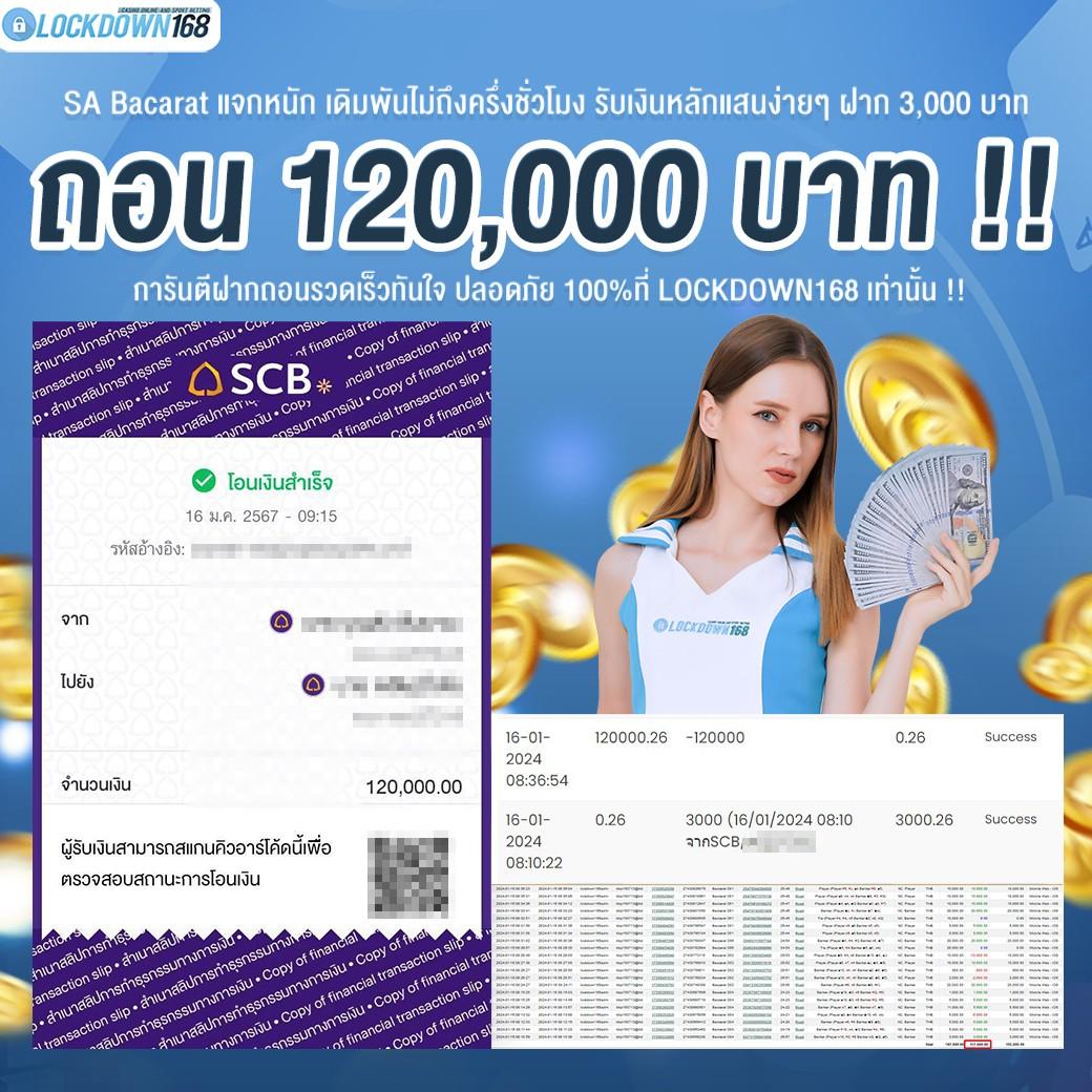 สล็อต dee88 คาสิโนชั้นนำ ระบบออโต้ ฝากถอนรวดเร็วทันใจ