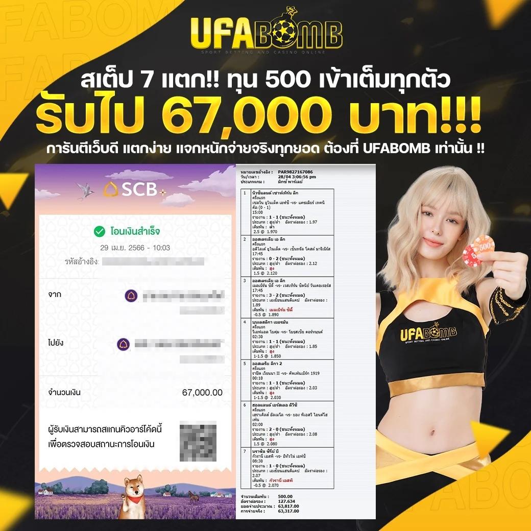 สล็อต ฝาก ถอน true wallet เว็บตรง สมัครง่าย รวดเร็ว 2024