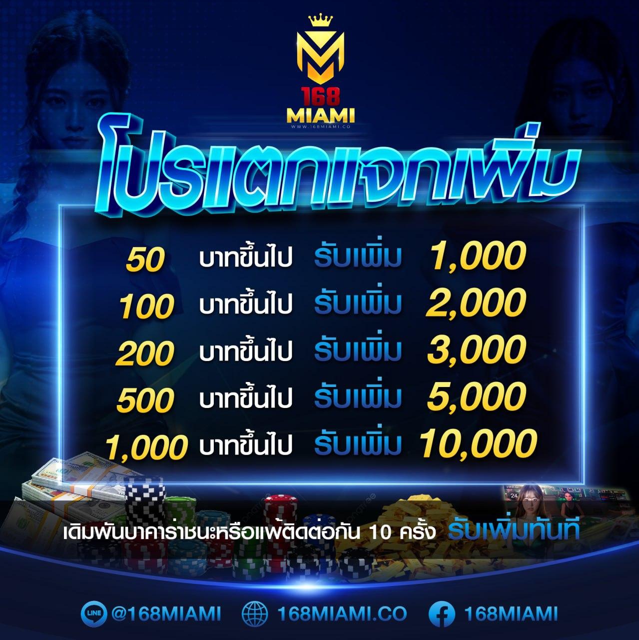 สล็อต ฟรี pg เล่นง่าย จ่ายจริง พร้อมโปรโมชั่นล่าสุดในไทย