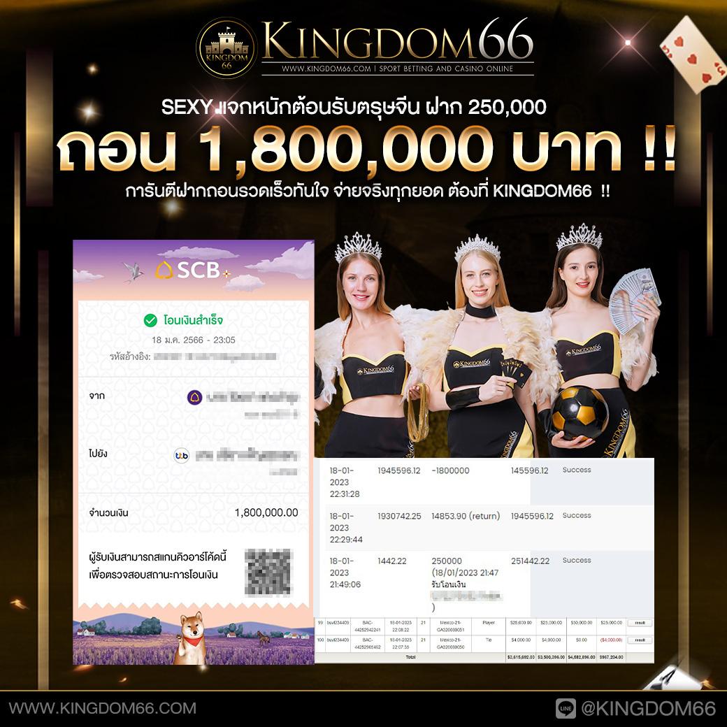 สล็อต วอ เล็ ท มั่นใจความสนุกแบบใหม่ในคาสิโนออนไลน์ยอดนิยมปี 2024