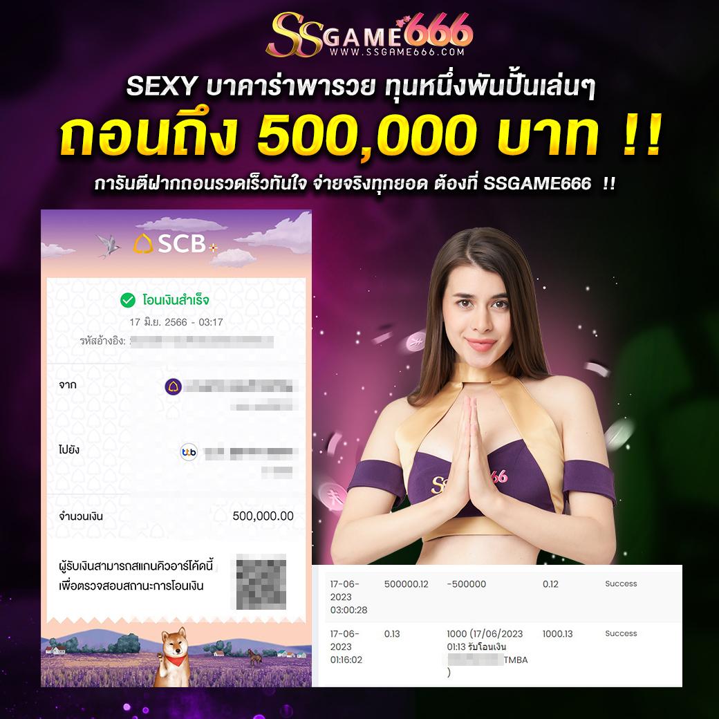 สล็อต วอ เลท 168 เล่นง่าย จ่ายจริง บริการยอดนิยมอันดับ 1
