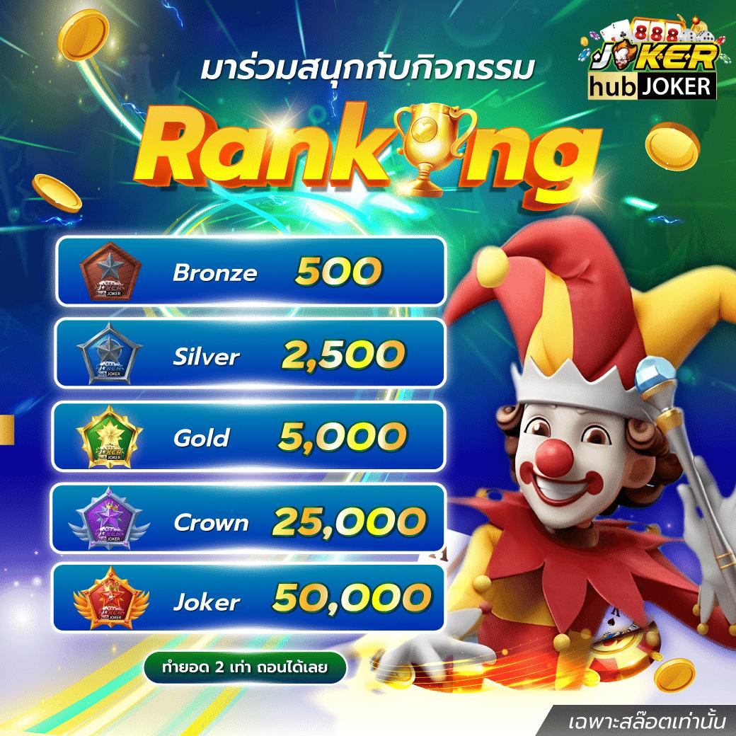สล็อต สัตว์ แบรนด์คาสิโนออนไลน์มาแรง ลุ้นรวยง่าย รับขั้นต่ำ 1 บาท