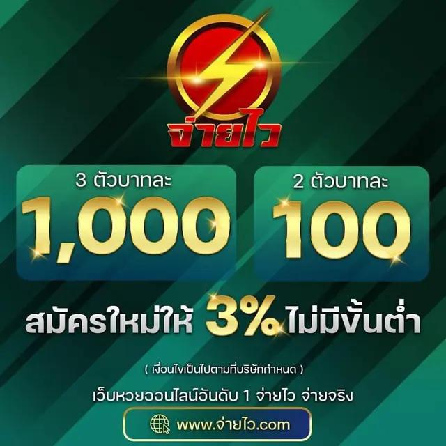 สล็อต เว็บ ตรง 100 ยังไงก็สนุก คุ้มค่า ทุกการเดิมพัน