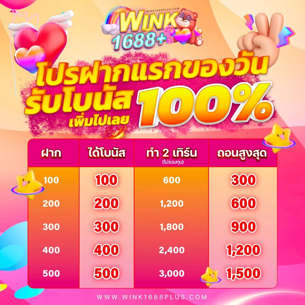 สล็อต แตก ดี เว็บตรง สมัครง่าย จ่ายจริง ไม่มีขั้นต่ำ