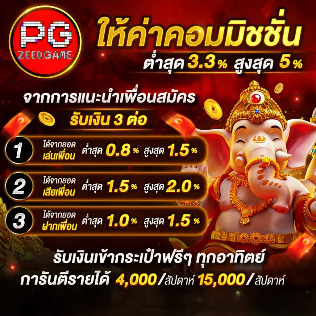 สล็อตufa ค่ายเกมดัง มาแรง สมัครง่าย ฟรีเครดิต 2024