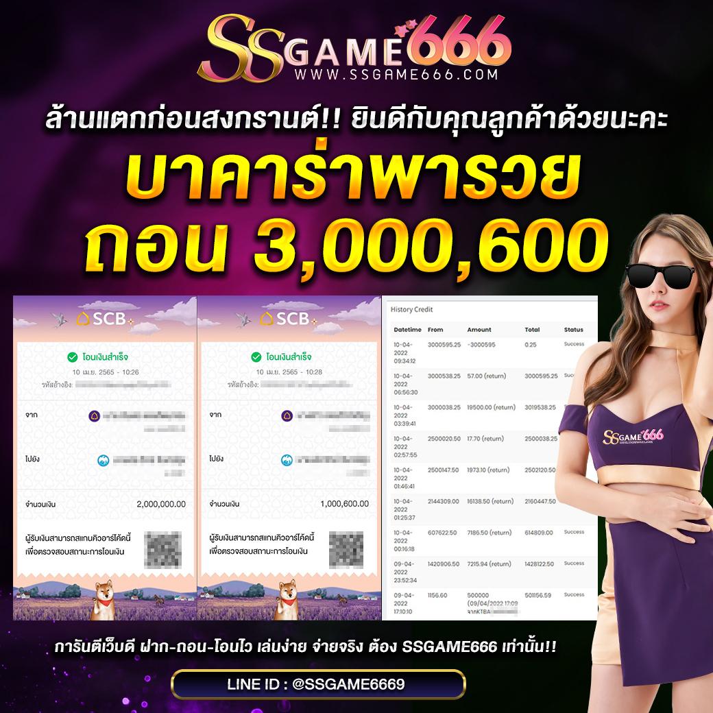 สล็อตจำลอง เว็บตรง รวมเกมสุดฮิต พร้อมโปรโมชั่นสุดคุ้ม