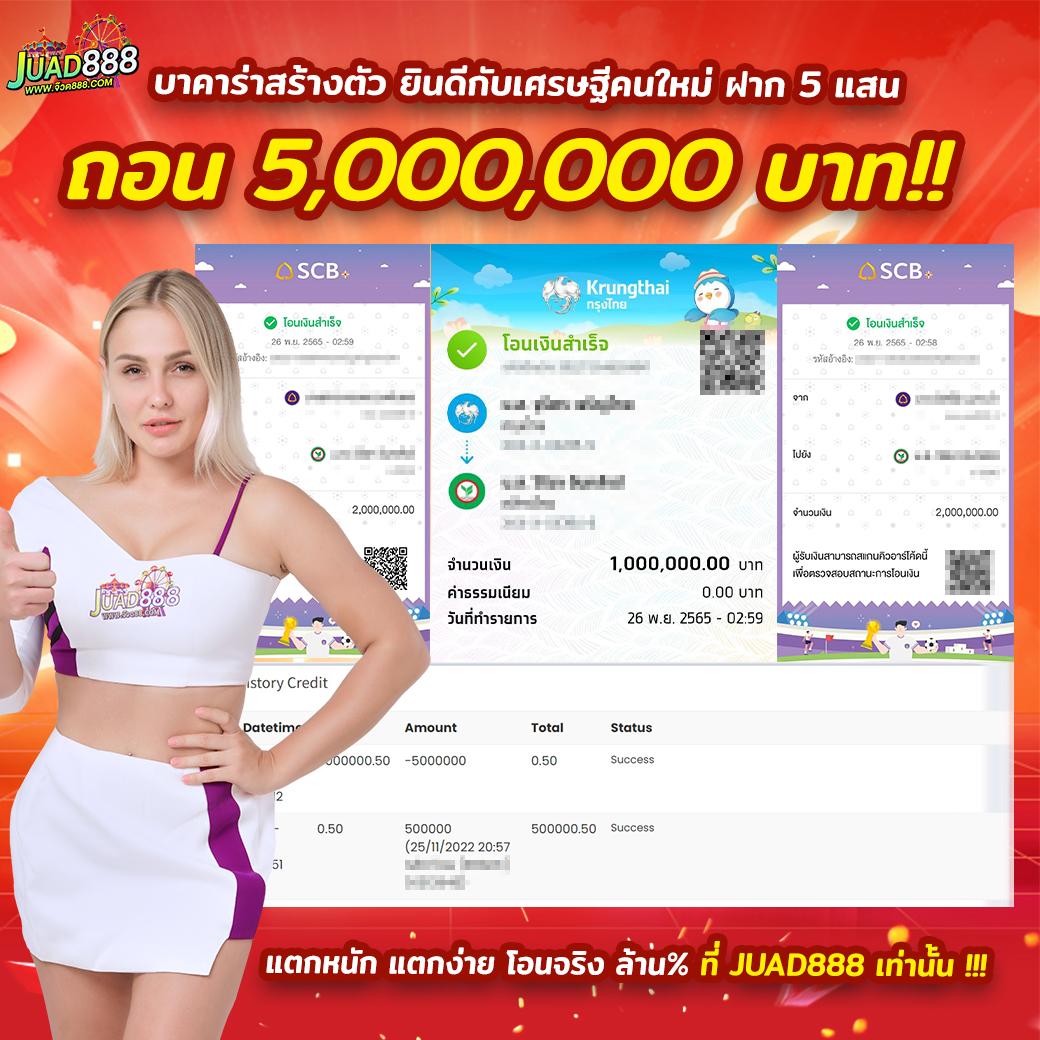 สล็อตฟรีเครดิต รวมโปรโมชั่นสุดฮอต ต่อยอดสร้างรายได้ทันที