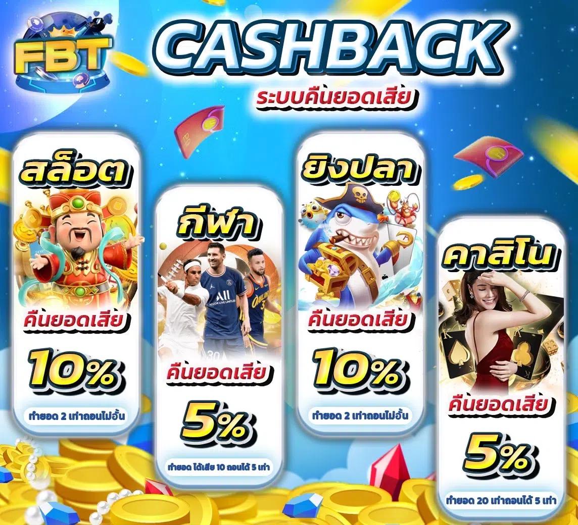 สล็อตรับวอเลท คาสิโนออนไลน์ อัปเดตใหม่ล่าสุด 2023