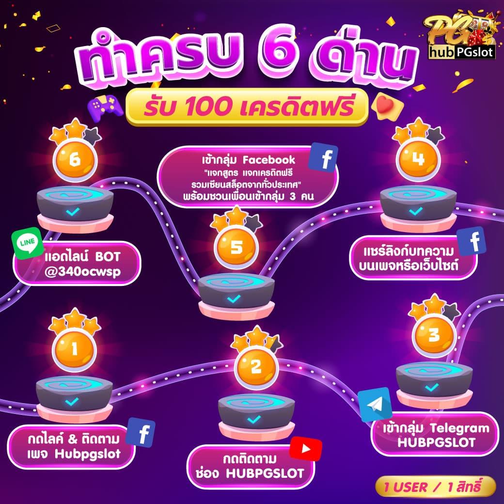 สล็อตวอเลทเว็บตรง ไม่มีขั้นต่ำ ฝาก-ถอนง่าย จบในเว็บเดียว