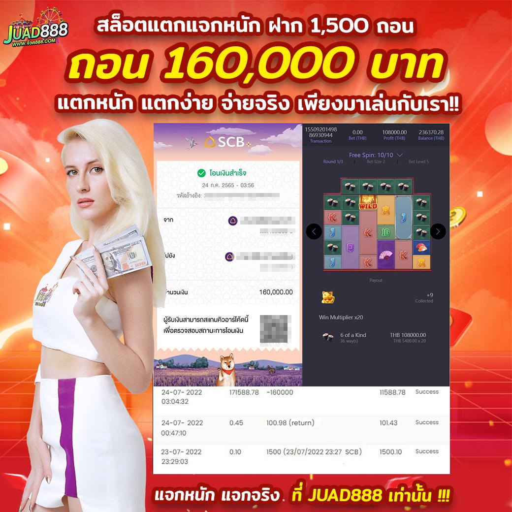 สล็อตออนไลน์ สุ่มเลขวงล้อ เล่นง่ายได้เงินจริง โปรโมชั่นเด็ดสุดในไทย