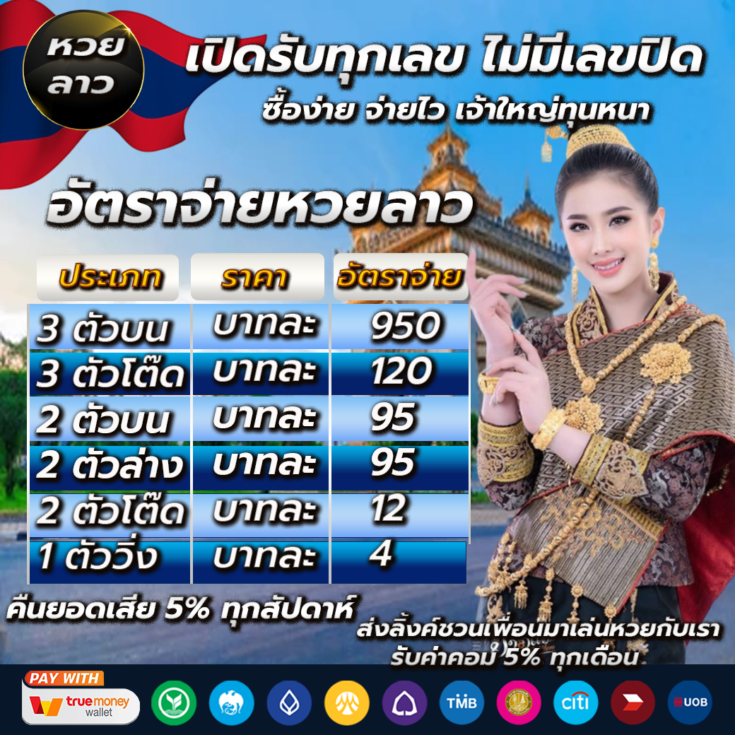 สล็อตเว็บตรง อันดับ 1 รวมเกมสล็อตแตกง่าย จ่ายหนักในไทย