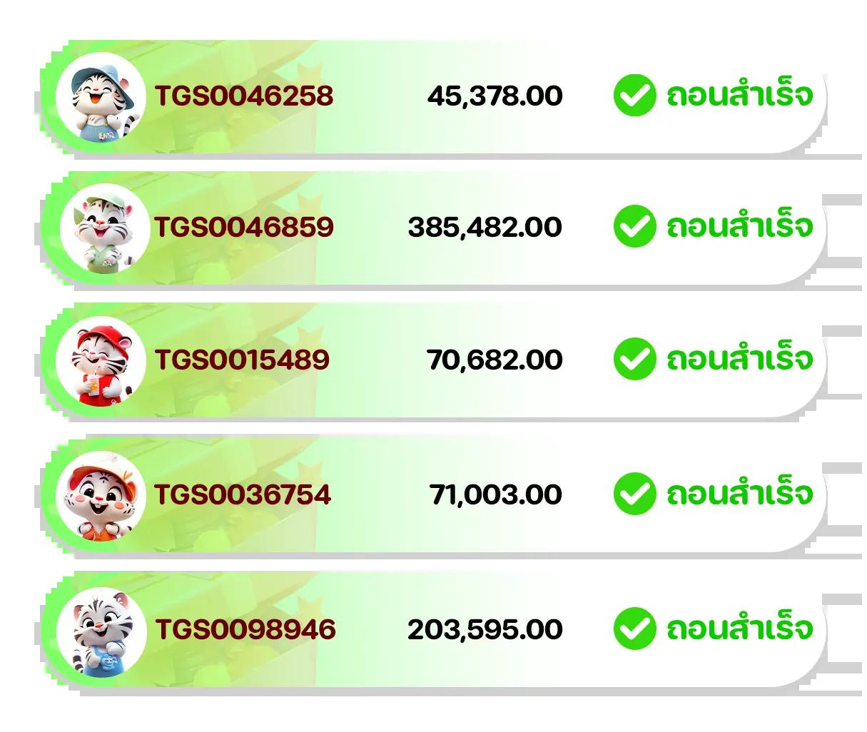หวยล็อตโต้ เว็บเกมยอดนิยม จ่ายเต็มทุกเดิมพันในไทย