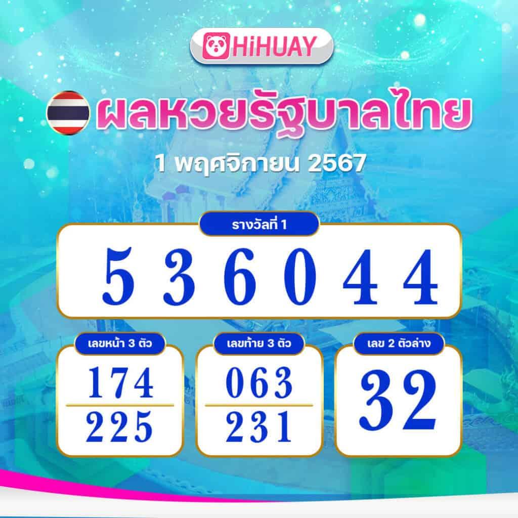 เข้าสู่ระบบ ufacash ล่าสุด คาสิโนออนไลน์อันดับหนึ่งในประเทศไทย