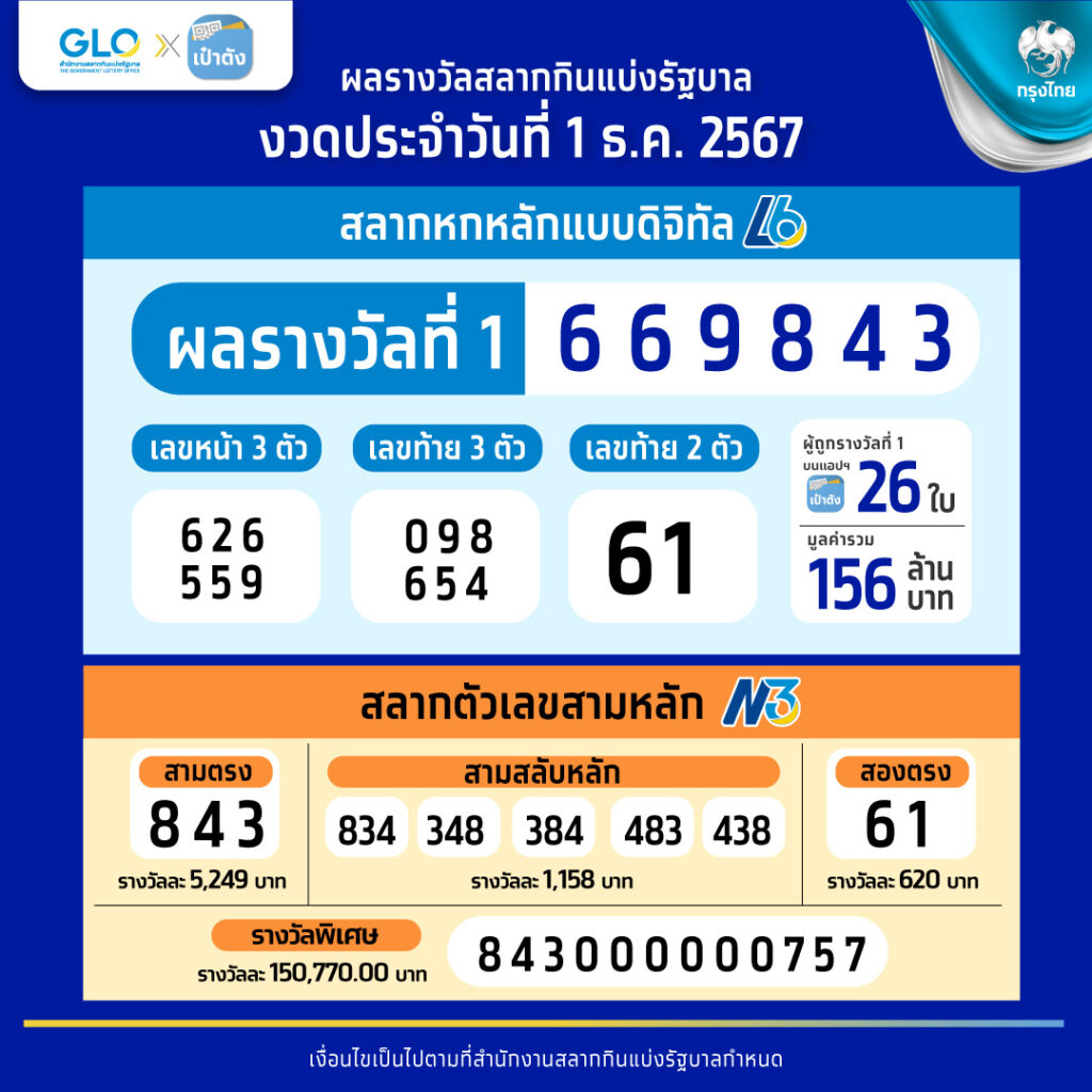 เครดิตฟรี 58 ดาวน์โหลด ค่ายพนันออนไลน์สุดฮิต พร้อมโปรโมชั่นทันใจ
